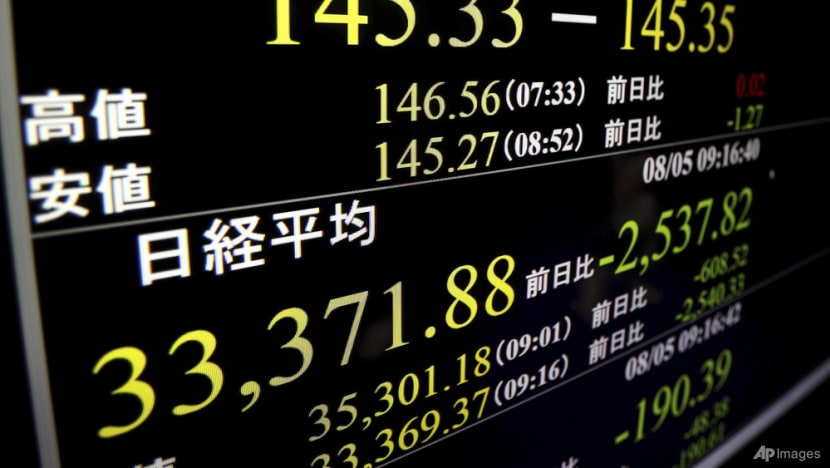 Market rout: Japan leads Asian stock plunge; Singapore's STI down 4.07% Market rout: Japan leads Asian stock plunge; Singapore's STI down 4.07%