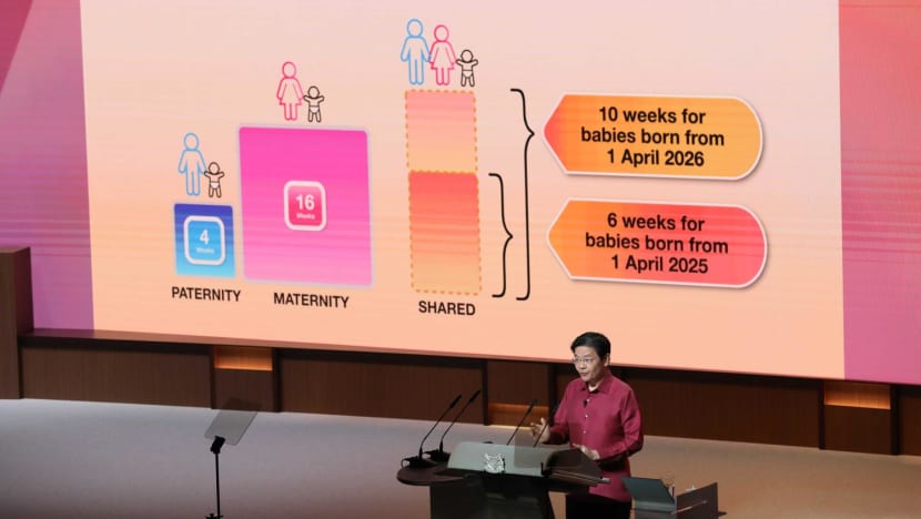 NDR 2024: Business associations support more parental leave but highlight operational challenges for firms