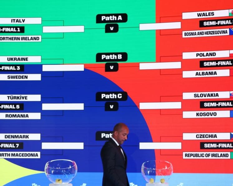 Italy face Northern Ireland in European playoffs, Sweden meet Ukraine
