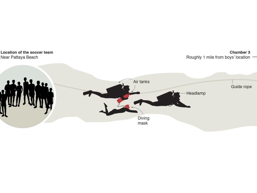Inside the Thai cave: The obstacles the rescuers are facing