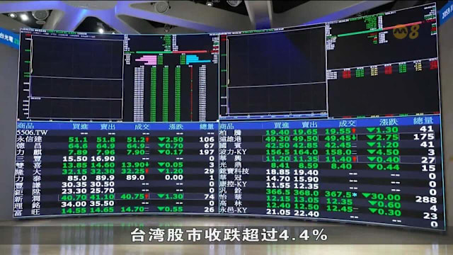 国际油价持续飙升 各国拟出台应对措施