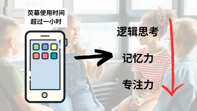 晨光|纸上风云：常滑手机会变笨？研究显示大脑发育停滞