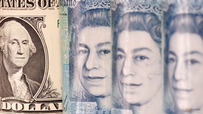 Sterling slips as UK inflation holds steady, dollar lower versus yen