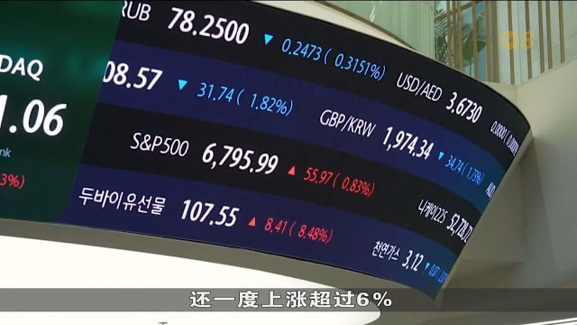 特朗普称中东战火将很快结束 国际油价回跌