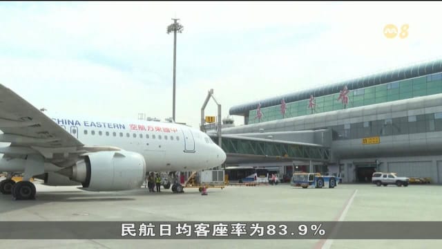 中国暑假跨区域人流量逾109亿人次 同比增加3.8%