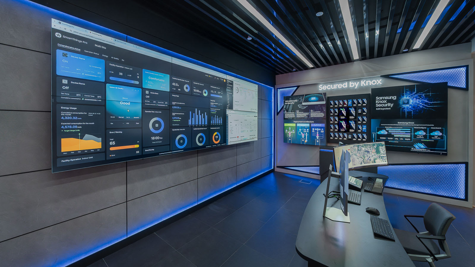 Designing future possibilities together