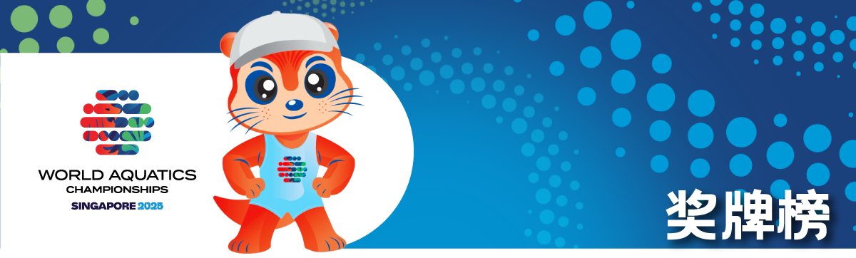 World Aquatic Championships 2025 medal tally header image