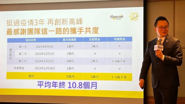 台湾虎航员工平均拿10.8个月年终花红