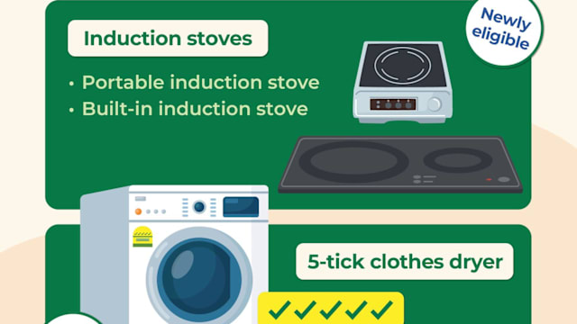 气候优惠券今天起可购买节能电磁炉和烘衣机