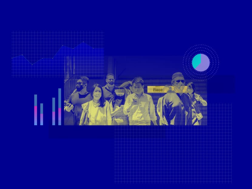 CNA-IPS survey finds generational divide in views on existence of racial discrimination, dealing with racism