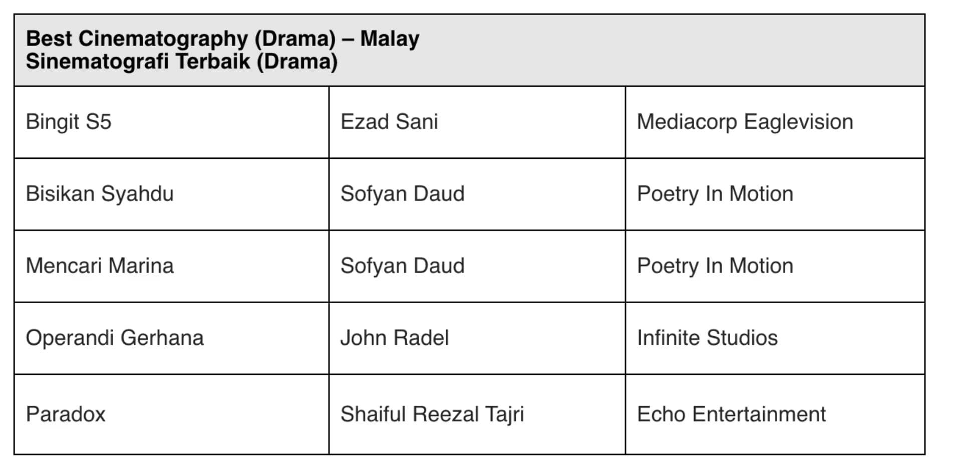 Related article image