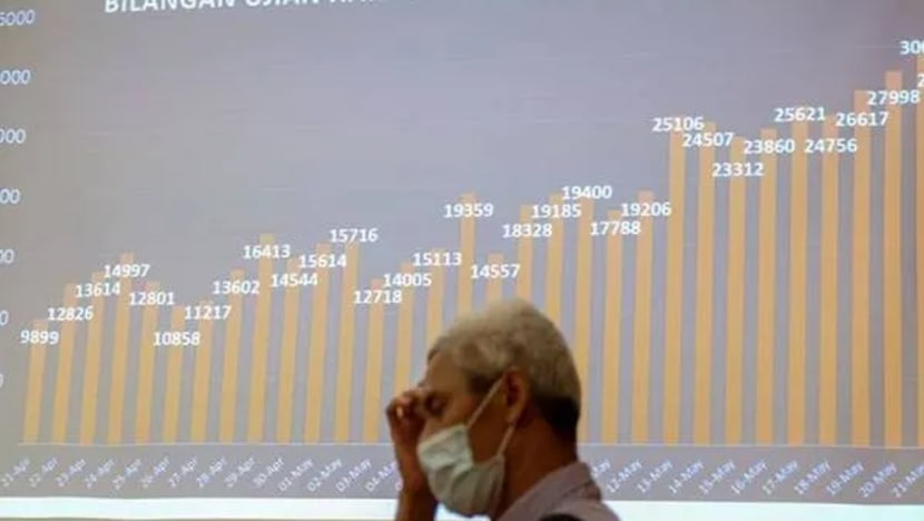 Sabah perketat kawalan ekoran peningkatan kes COVID-19