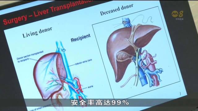 我国器官捐赠率依然偏低 医生建议加强宣导工作
