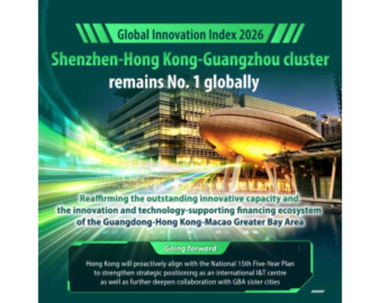 Shenzhen-Hong Kong-Guangzhou Innovation Cluster in China maintains global lead