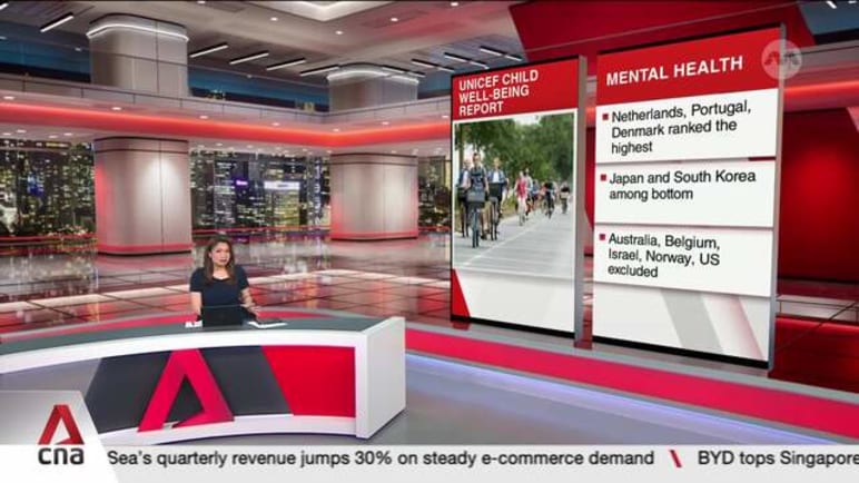UNICEF report highlights decline in children's well-being post COVID-19 pandemic