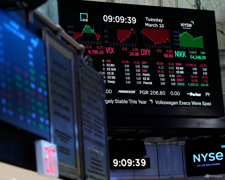 Wall Street closes lower, posts weekly loss as war on Iran fuels inflation worries