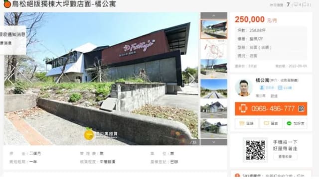 台旺店涨租逼走24年老租户 换来多年空置默默降租金