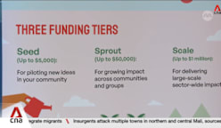Over 200 funding applications received from ground-up community projects