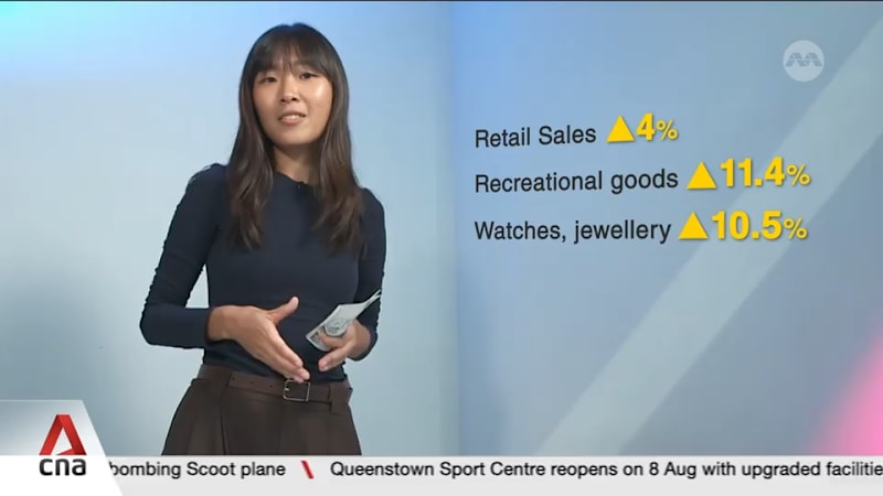 What are the forces reshaping consumer behaviour?