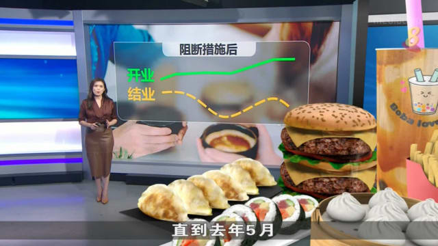 我国逐渐走出疫情 专家对零售业前景表示乐观