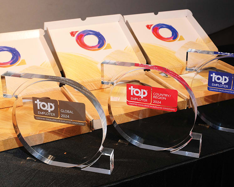 Recognising excellence in human resource strategies and practices