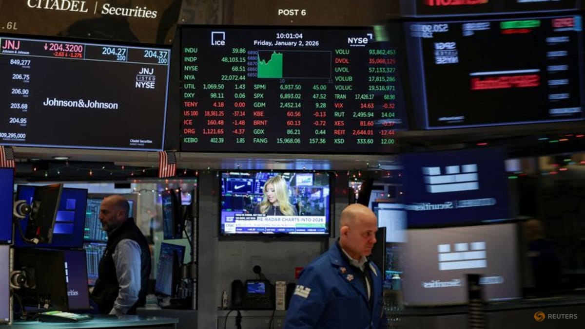 S&P 500 profit eyes sharpest quarterly growth in four years after Big Tech results? — GLOBAL — ERYU PROJECT