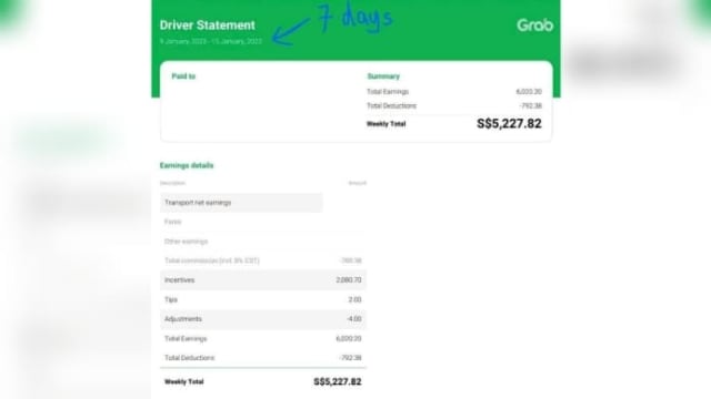 七天赚逾6000元 私召车司机收入引热议