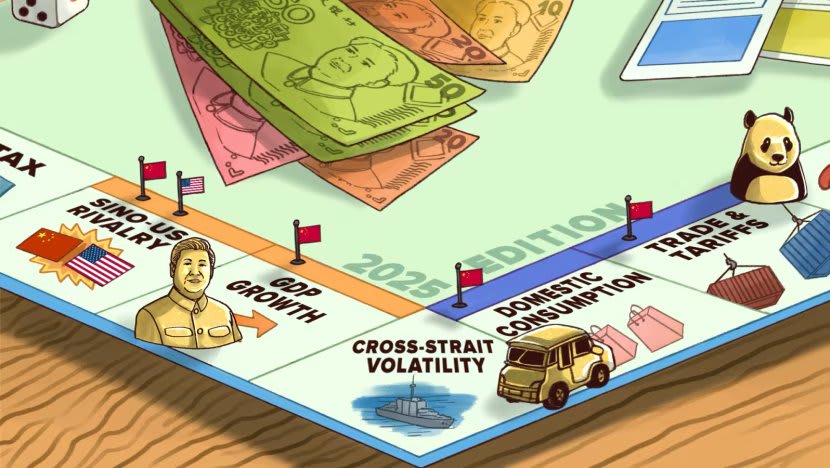 Dari Donald Trump hingga isu Taiwan: Sederet tantangan China di 2025 dan bagaimana mereka akan menghadapinya