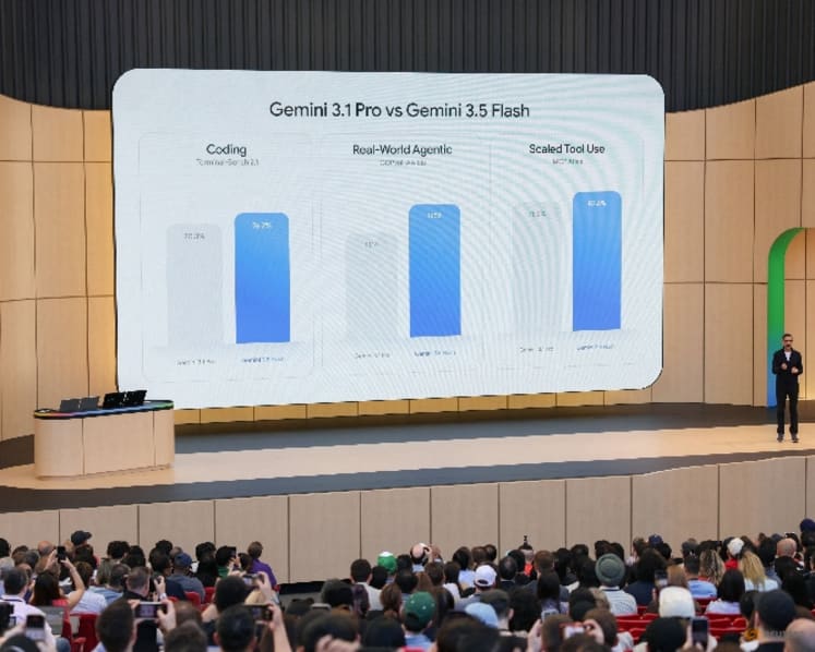 Google courts coders and consumers at I/O, touts cheaper AI model for enterprises