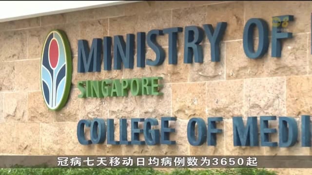 本地冠病新增病例大幅减少 上周新增3万9100起病例