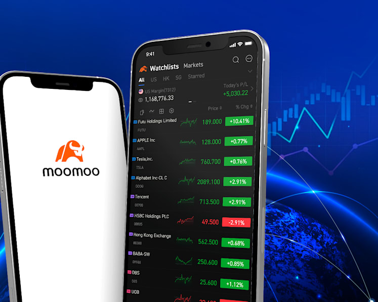 Powered by innovative tech, Futu gives its users an investing super-app 