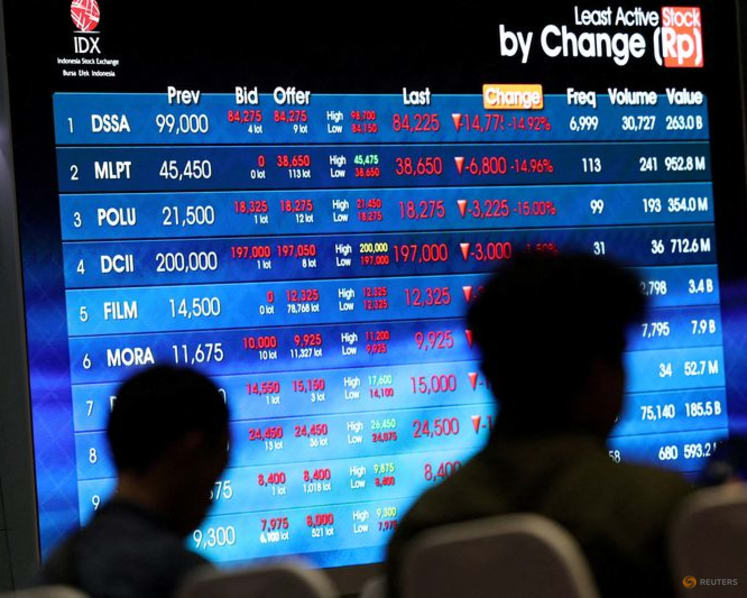 Stocks rise, supported by tech rally as Nvidia reports strong results