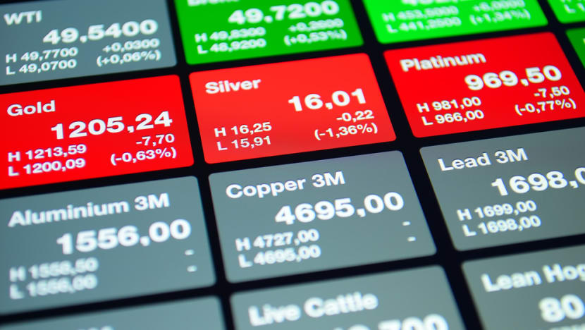 Trading commodities the smarter way Trading commodities the smarter way