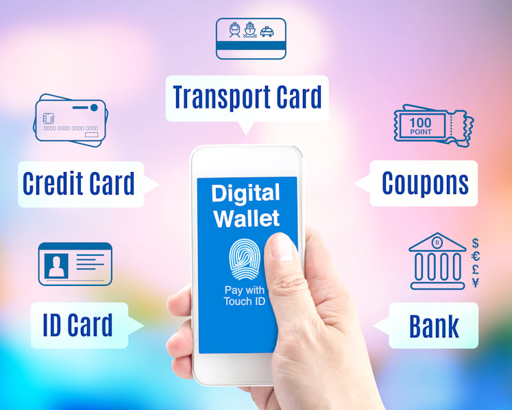 What you need to know about digital wallets and why they are useful