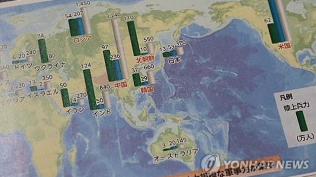 朝鲜谴责日本在国防白皮书中 把其列为紧迫威胁