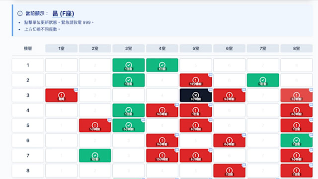 港程序员用人工智能建网站 助搜火患失联者