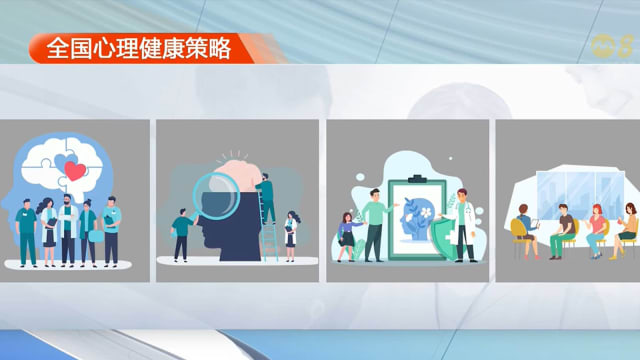 听力练习： 当局为心理健康服务分级