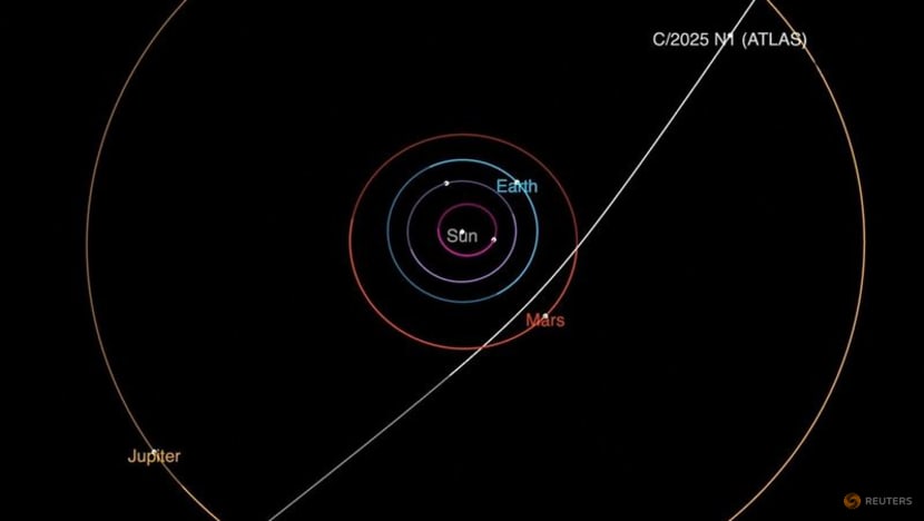 Newly spotted comet is third interstellar object seen in our solar system Newly spotted comet is third interstellar object seen in our solar system