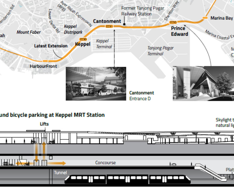 Three new stations to close loop on Circle Line