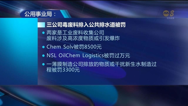 非法将有毒和有害物质倾倒入公共排水道 三家公司被罚款