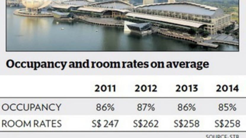 Hotels pulling out all stops to draw more customers
