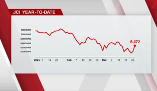 Asia Tonight - Wed 26 Mar 2025