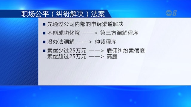 狮城有约 | 《职场公平法案》为受歧视者撑起保护盾