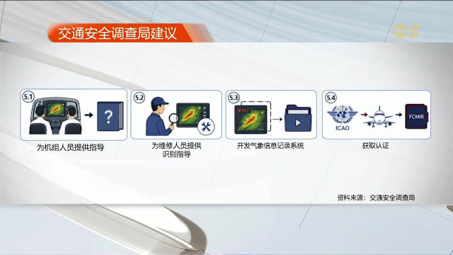 新航SQ321调查报告提出建议 加强雷达检查与记录信息显示屏