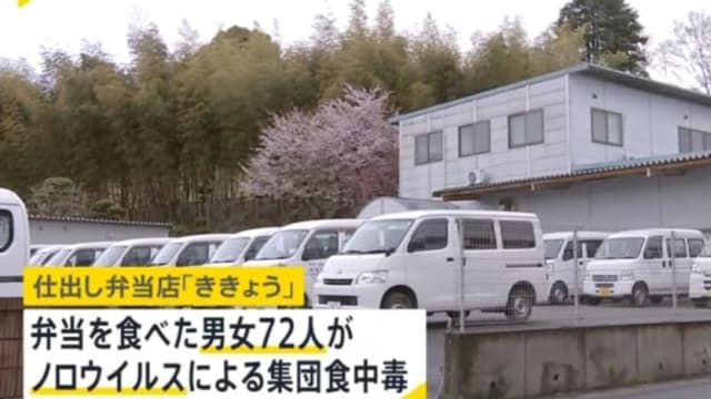 日栃木县72人食用便当后集体感染诺如病毒  一人死亡