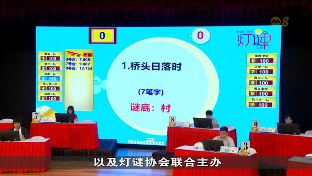 第五届全国中学生灯谜赛举行 裕廊中学与华中分获冠军
