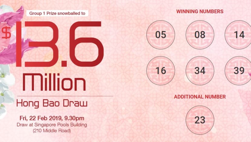 Two punters share S$13.6 million Toto Hongbao prize money; winning tickets bought in Yishun