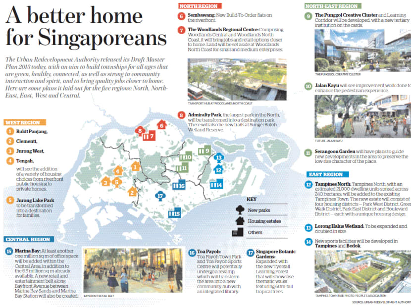 Holland Village set for more buzz as mixed-use site is released