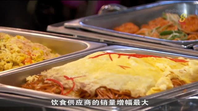 我国9月份零售销售指数 连续七个月取得增长