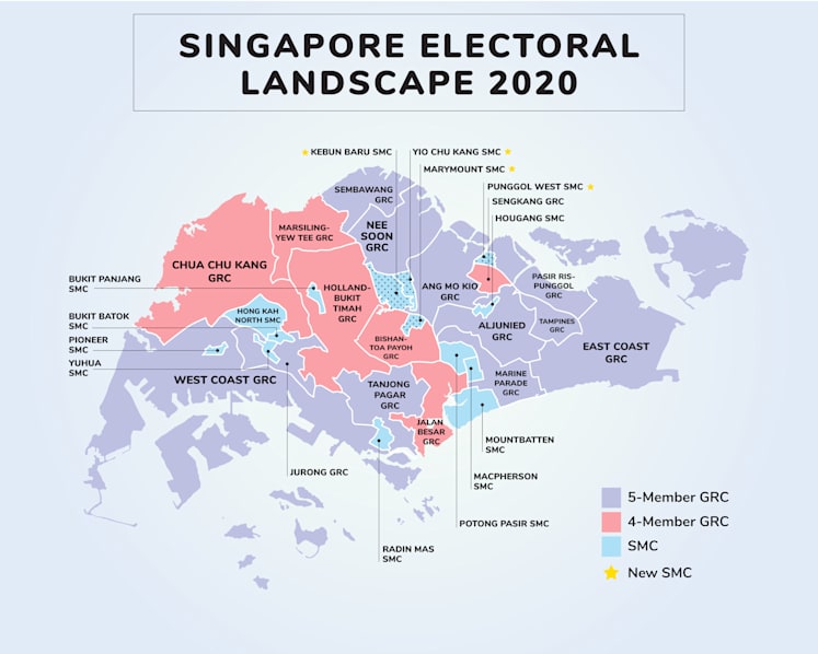 GE2020 Nomination Day